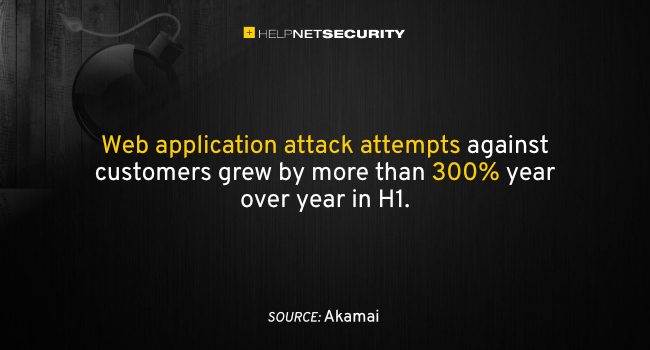 web security critical areas